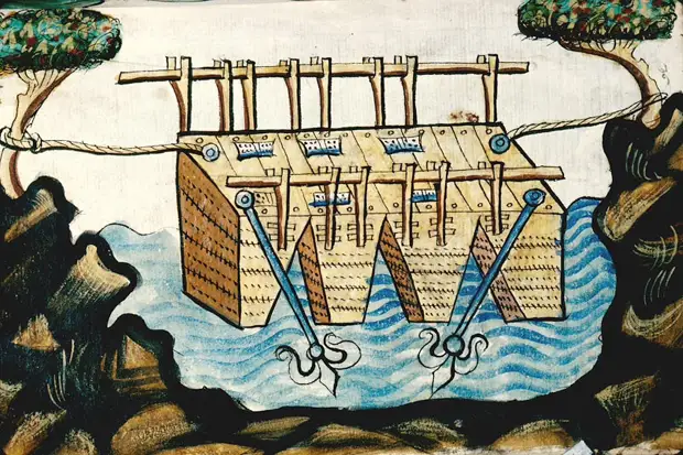 Иллюстрированное руководство по военной технике,начало 15-го века.