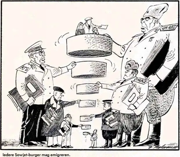 Процесс просеивания советских граждан, выражающих желание эмигрировать из СССР (1976 год)