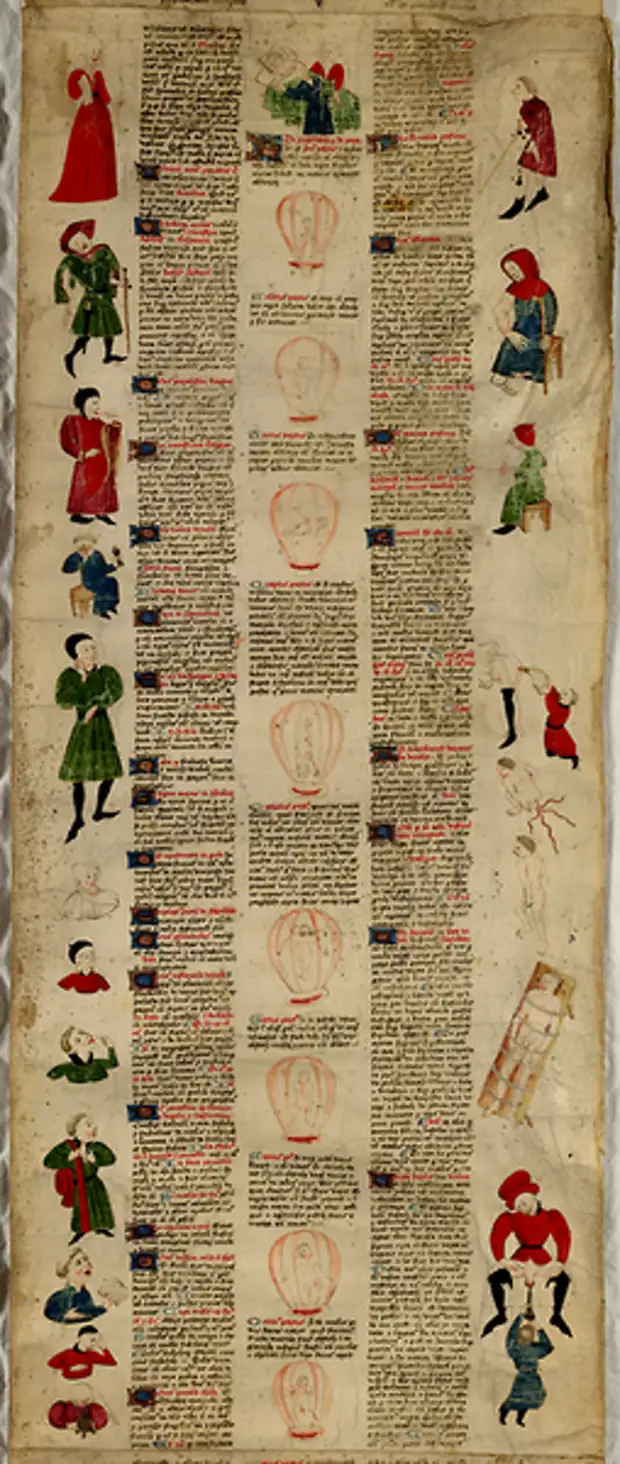 Рукопись «О физических искусствах и хирургии» 425-1435 г.